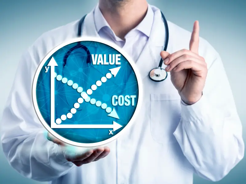 Avaliação do retorno do investimento em saúde